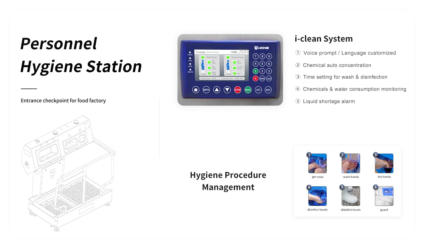 Dairy factory hygiene data traceability for cleaning and sanitation records